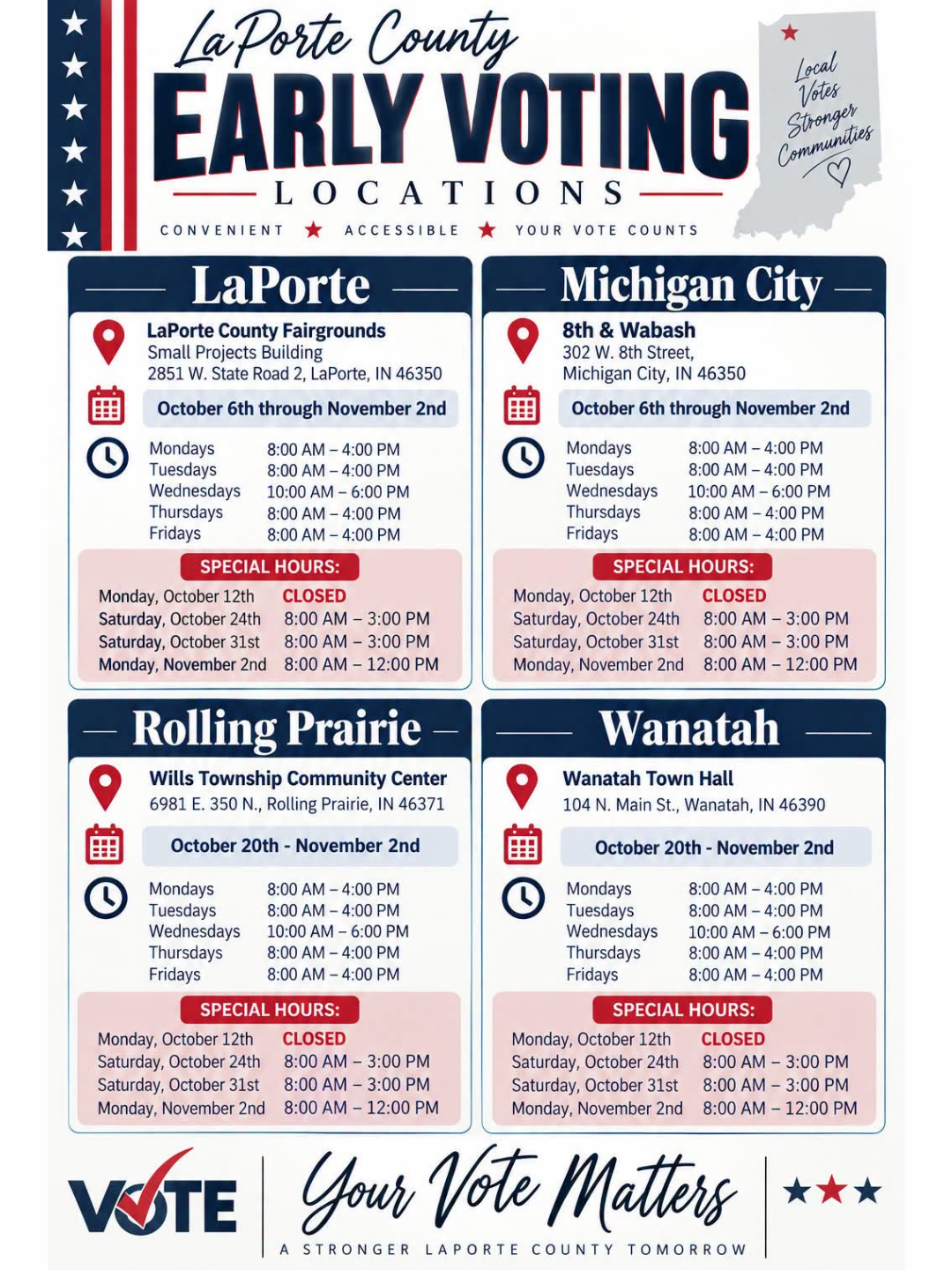 LaPorte County Early Voting Locations